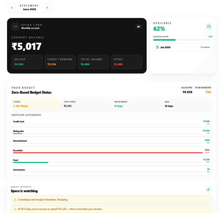 MySpera preview